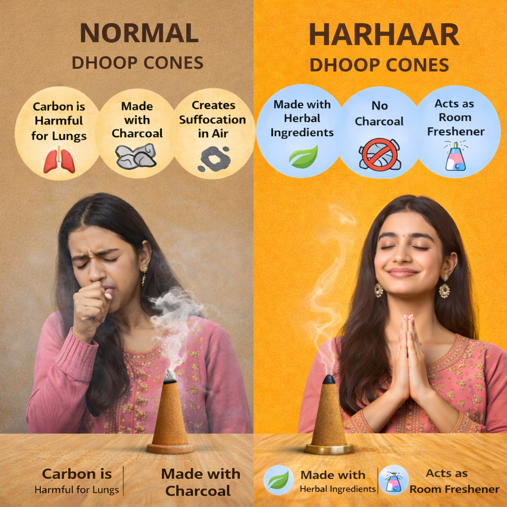 Harhaar Barsana Dhoop Cones 100g | 24 Cones | Long Lasting 60 Minutes | Charcoal Free Herbal Incense for Puja, Meditation & Home Fragrance - Image 4